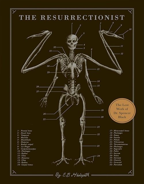 The Resurrectionist: The Lost Work of Dr. Spencer Black Hardcover ISBN: 978-1594746161